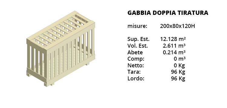 Pallets Bertolin