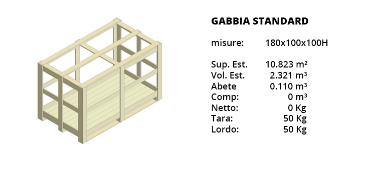 Pallets Bertolin