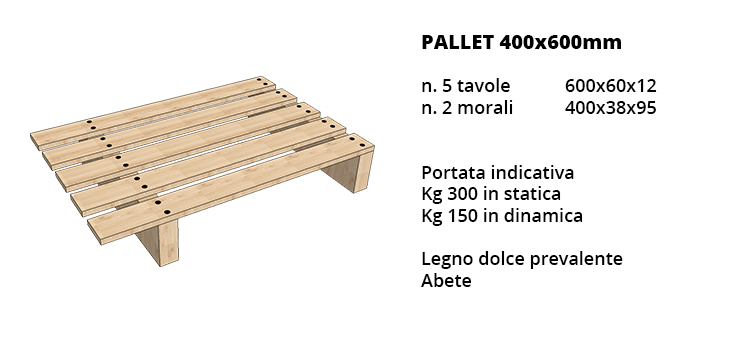 Mini pallet 400x600mm