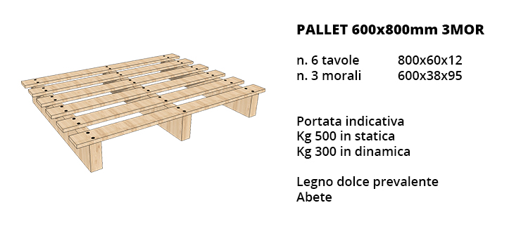 Mini pallet 600x800mm 3MOR