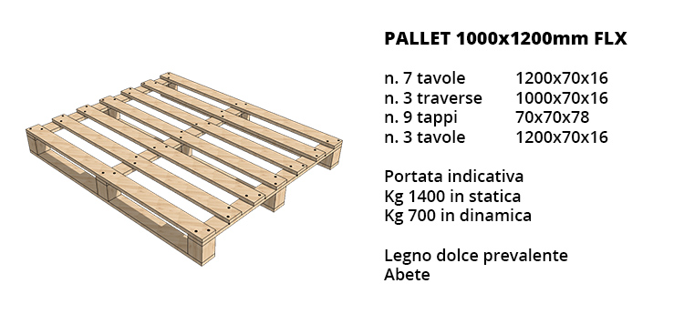 Pallet 1000x1200mm FLX
