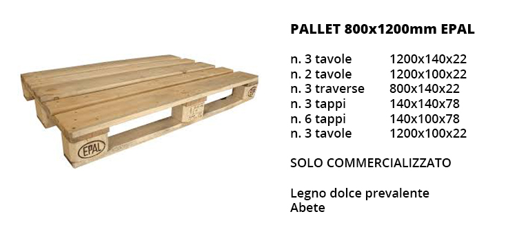 Pallet 800x1200mm EPAL