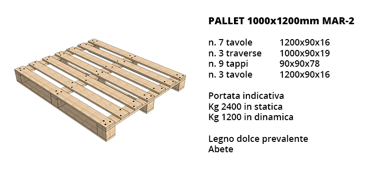 Pallet 1000x1200mm MAR-2