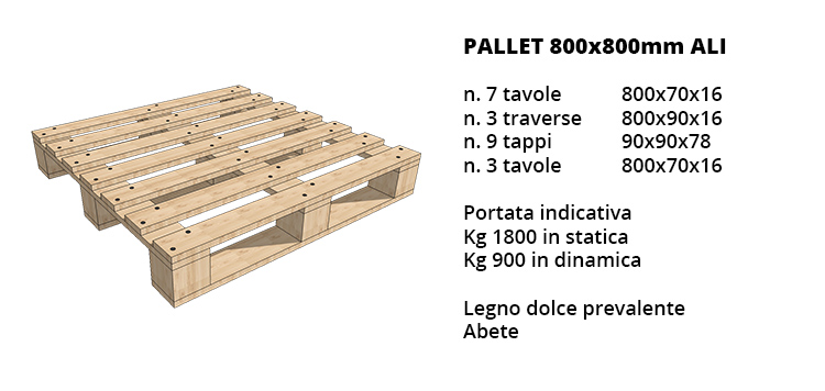 Pallet 800x800mm ALI